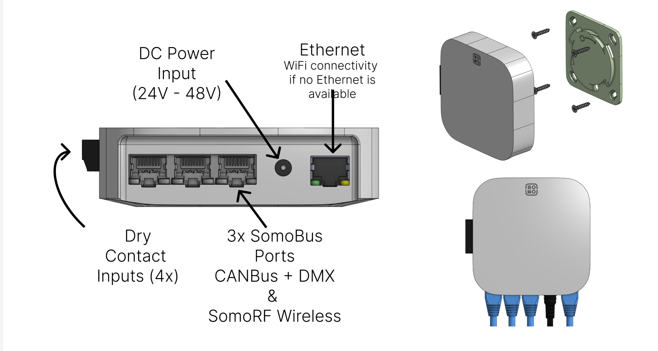 Somo AI Smart Hospitality Platform